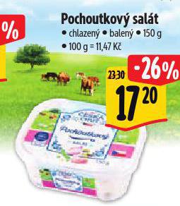 POCHOUTKOV SALT