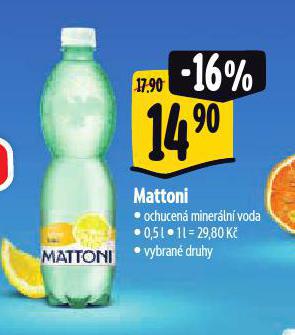 MATTONI