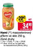 HAMI MASOZELENINOV PKRM