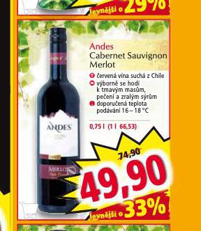 ANDES MERLOT