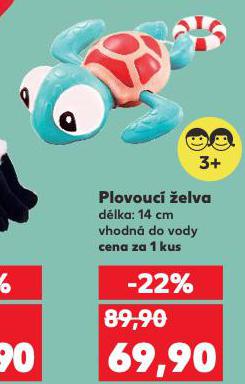 PLOVOUC ELVA