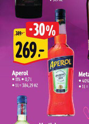 APEROL