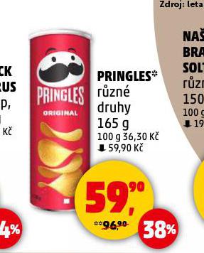 PRINGLES