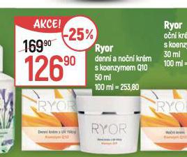 RYOR KRM