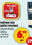 PATIKA PRO KOKY MICINKA