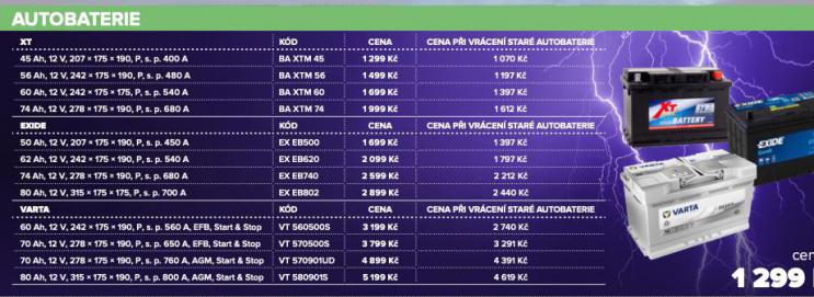 AUTOBATERIE EXIDE 50 Ah