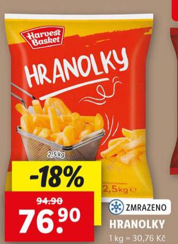 HRANOLKY