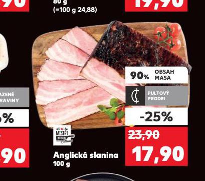 ANGLICK SLANINA