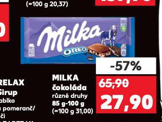 MILKA OKOLDA