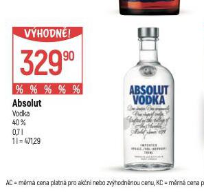 ABSOLUT VODKA