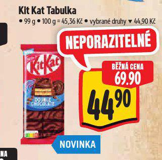 KIT KAT TABULKA