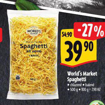 SPAGHETTI