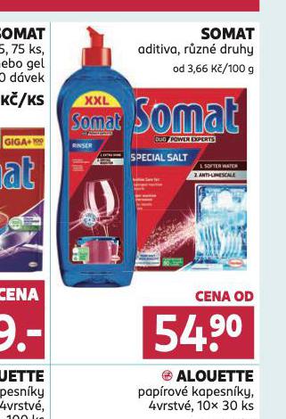 SOMAT ADITIVA