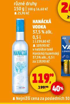 HANCK VODKA