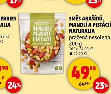 SMS ARAD, MANDL A PISTCI