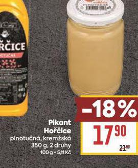PIKANT HOICE
