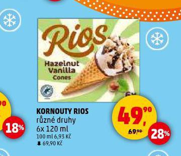 KORNOUTY RIOS