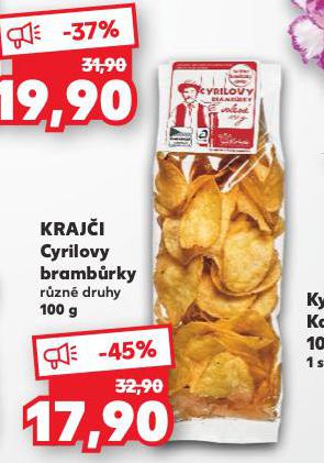 KRAJI CYRILOVY BRAMBRKY