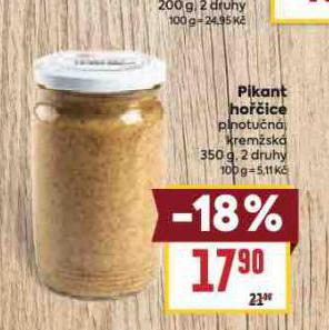 PIKANT HOICE