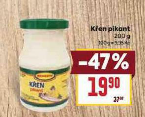KEN PIKANT