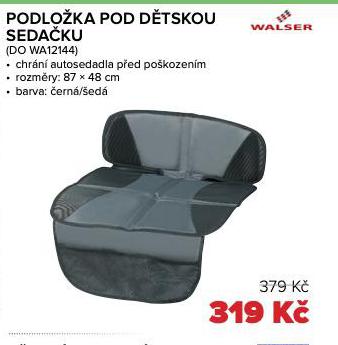 PODLOKA POD DTSKOU SEDAKU