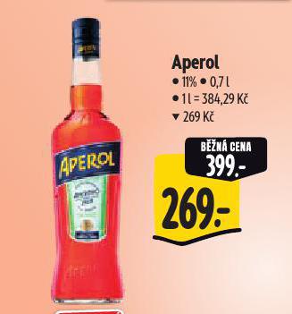 APEROL