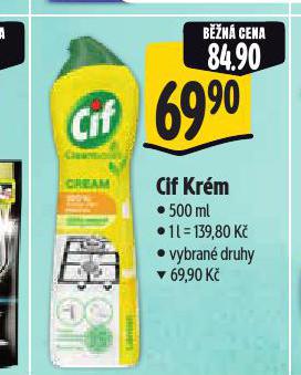 CIF KRM