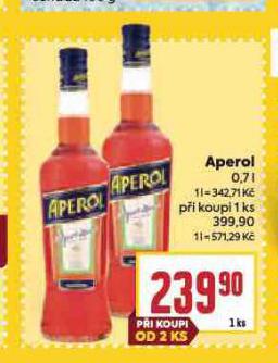 APEROL