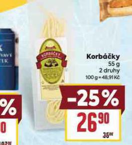 KORBKY