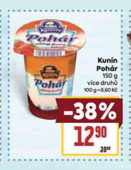 KUNN POHR