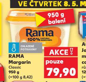 RAMA MARGARN