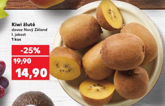 KIWI LUT