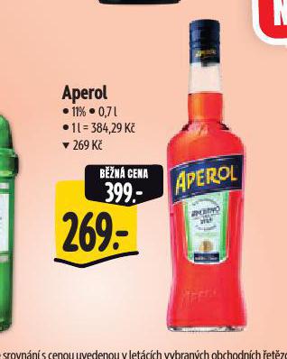 APEROL