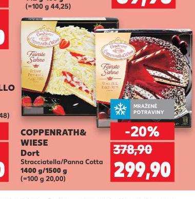 COPPENRATH & WIESE DORT