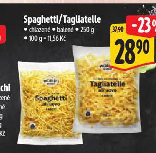 SPAGHETTI