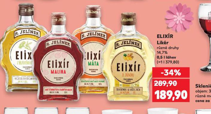 ELIXR LIKR