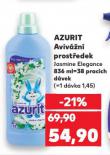 AZURIT AVIVÁŽ