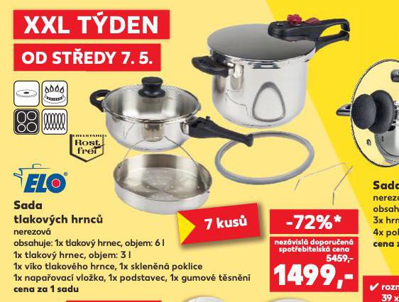 SADA TLAKOVCH HRNC