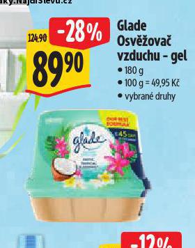 GLADE OSV̎OVA VZDUCHU