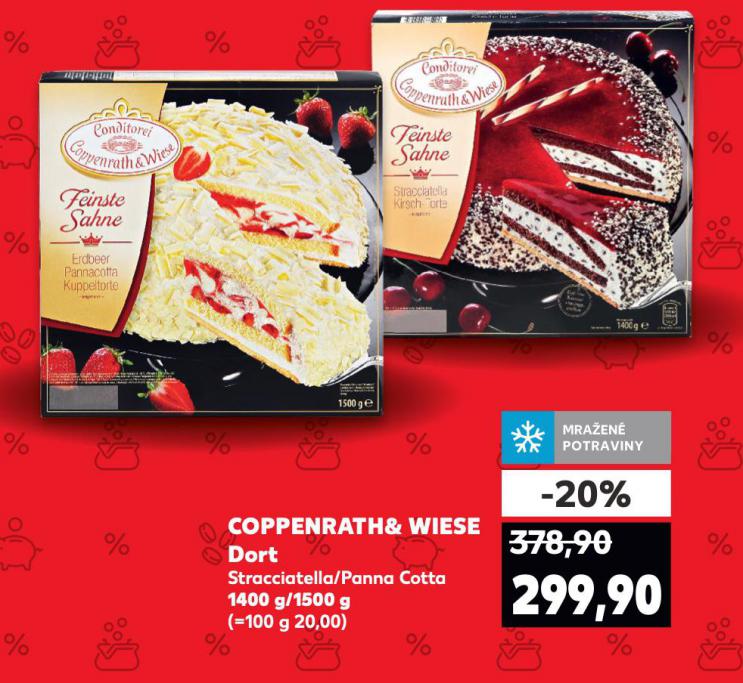 COPPENRATH & WIESE DORT