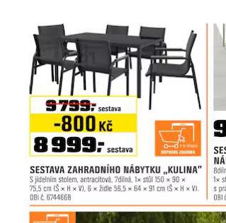 SETAVA ZAHRADNHO NBYTKU KULINA