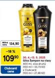 GLISS AMPON