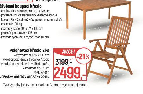 POLOHOVAC KESLO