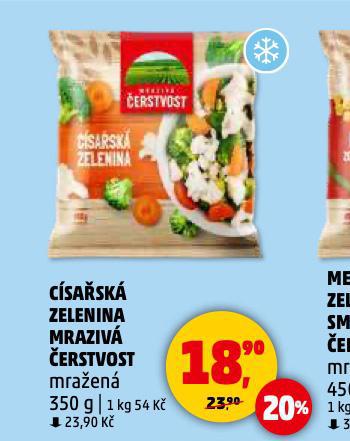 CSASK ZELENINA