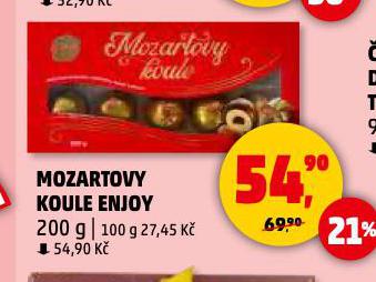 MOZARTOVY KOULE