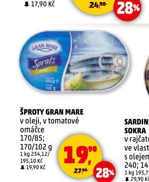 PROTY
