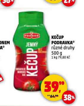 KEUP PODRAVKA