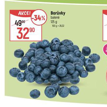 BORVKY
