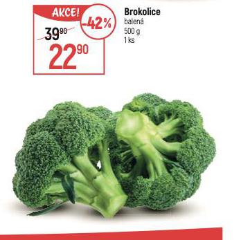 BROKOLICE