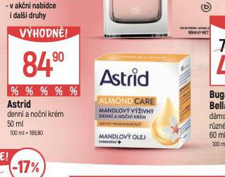ASTRID KRM